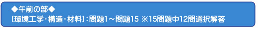 ◆午前の部◆[環境工学・構造・材料]：問題1～問題15 ※15問題中12問選択解答