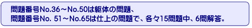 問題番号No.36～No.50は躯体の問題、問題番号No. 51～No.65は仕上の問題で、各々15問題中、6問解答。