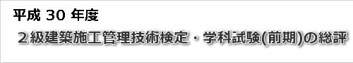 平成30年度二級建築士学科試験の総評